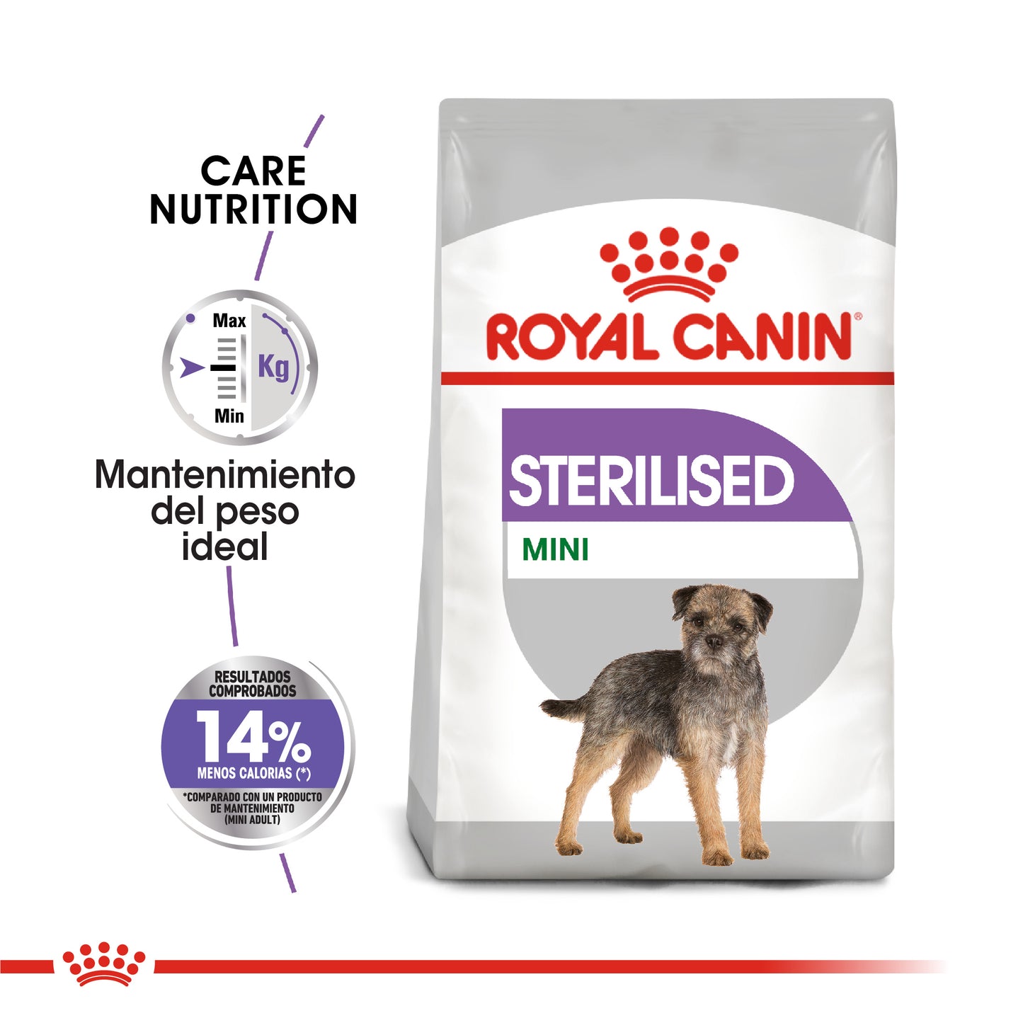 ROYAL CANIN® Mini Sterilised Adulto