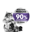 ROYAL CANIN® SENSIBLE 2 KG