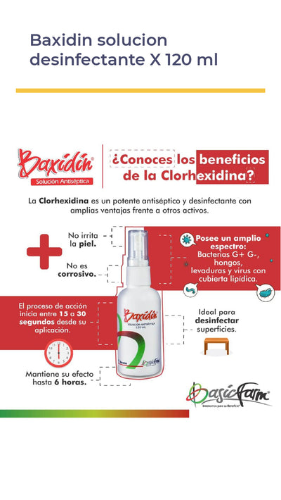 BAXIDÍN® SOLUCIÓN DESINFECTANTE